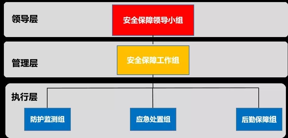 c7c7����ƽ̨(�й���)��¼�������