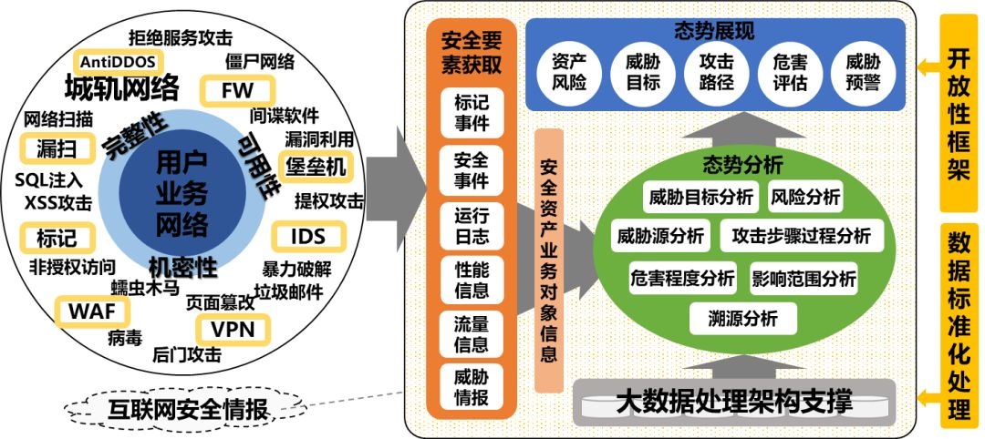 c7c7����ƽ̨(�й���)��¼�������