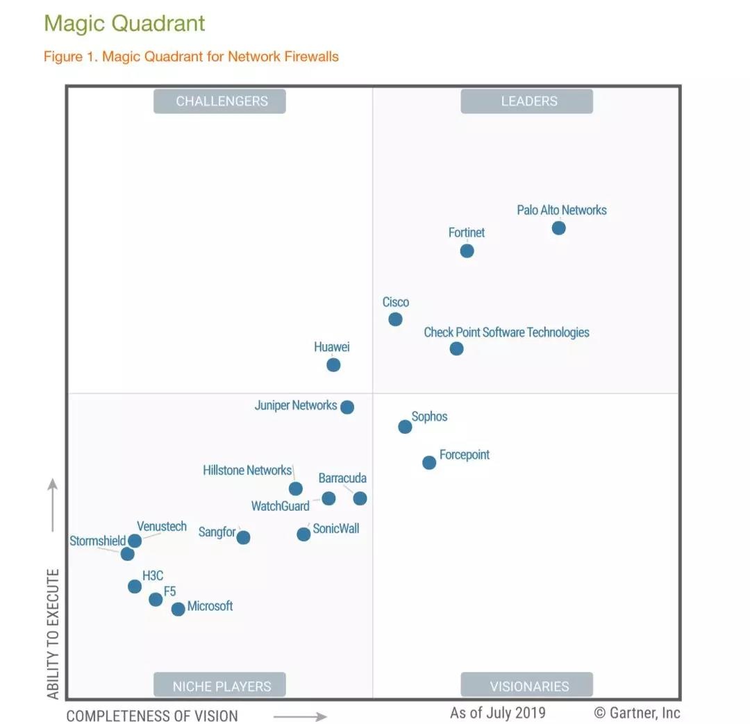 c7c7����ƽ̨(�й���)��¼�������