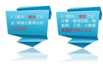 c7c7����ƽ̨(�й���)��¼�������