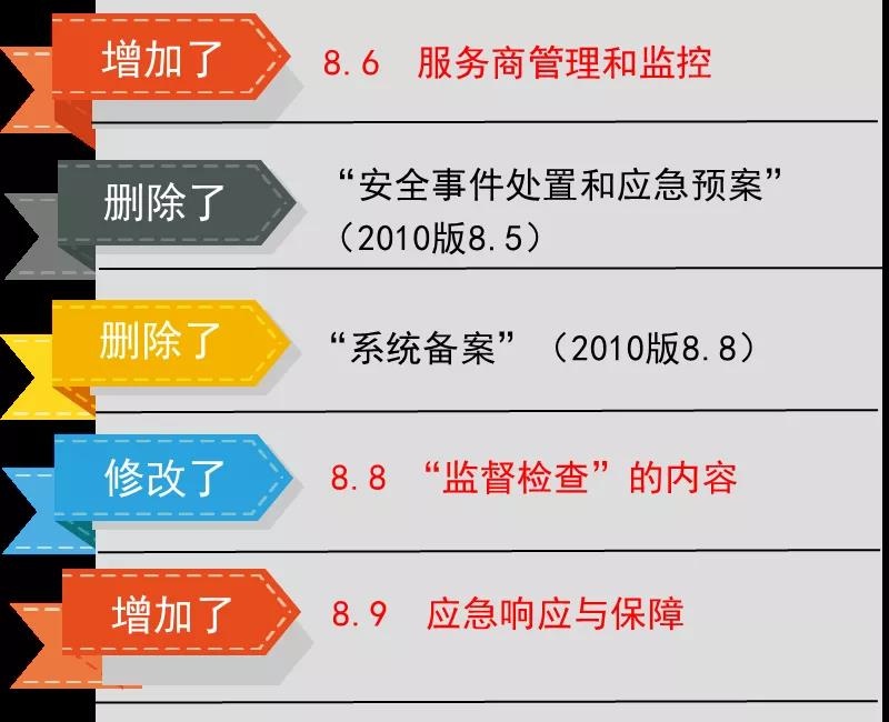 c7c7����ƽ̨(�й���)��¼�������