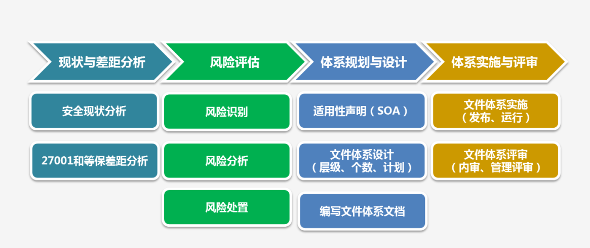 c7c7����ƽ̨(�й���)��¼�������