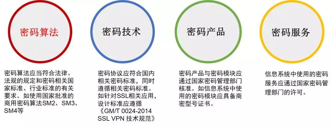 c7c7����ƽ̨(�й���)��¼�������