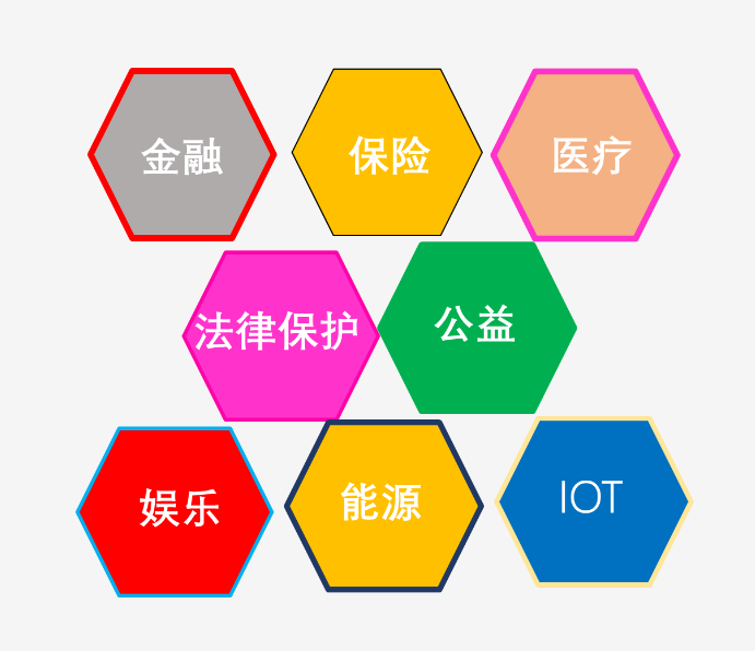 c7c7����ƽ̨(�й���)��¼�������