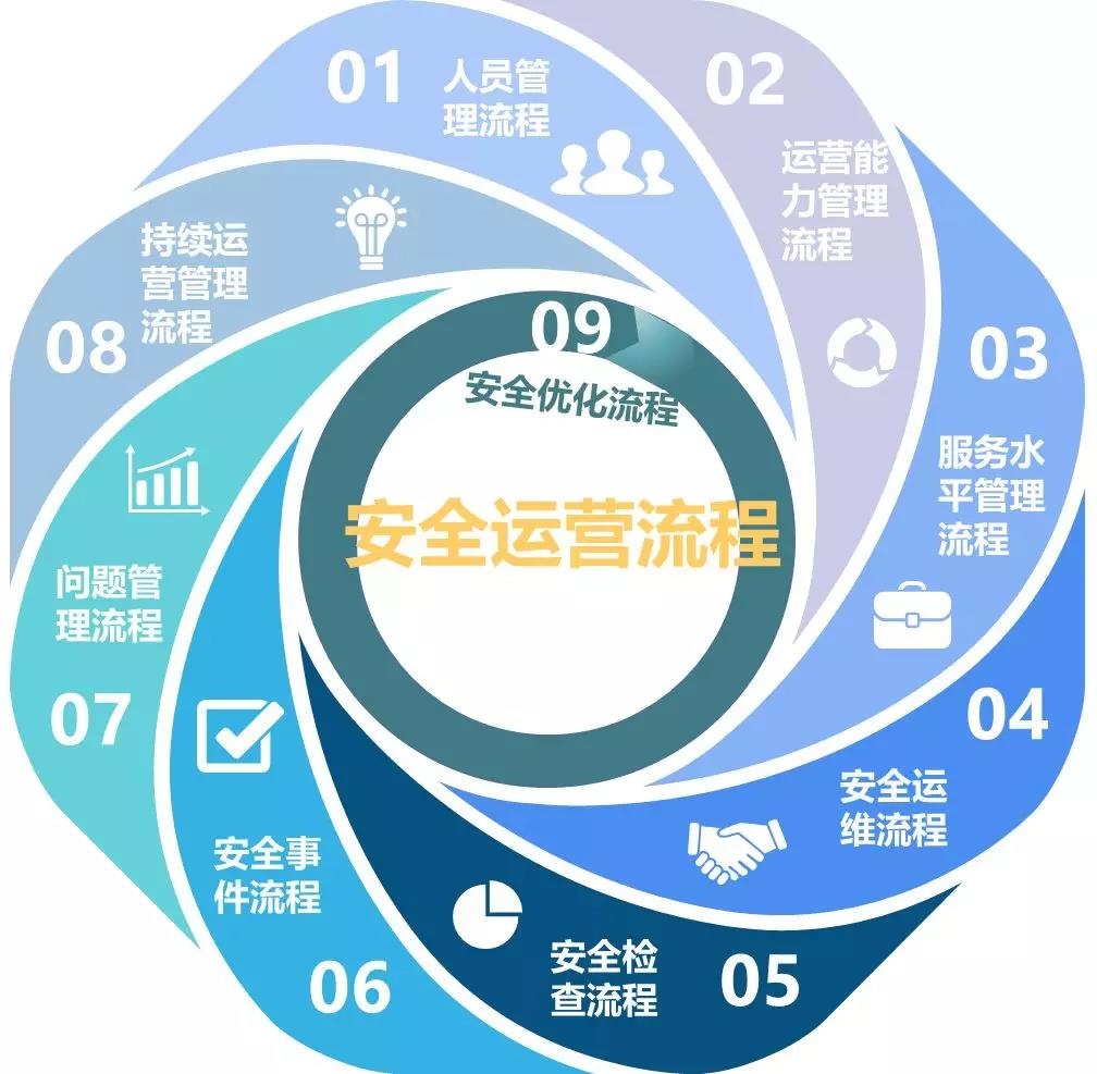 c7c7����ƽ̨(�й���)��¼�������