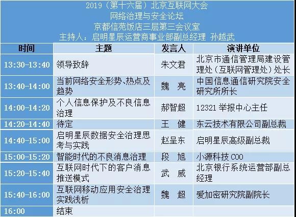 c7c7����ƽ̨(�й���)��¼�������