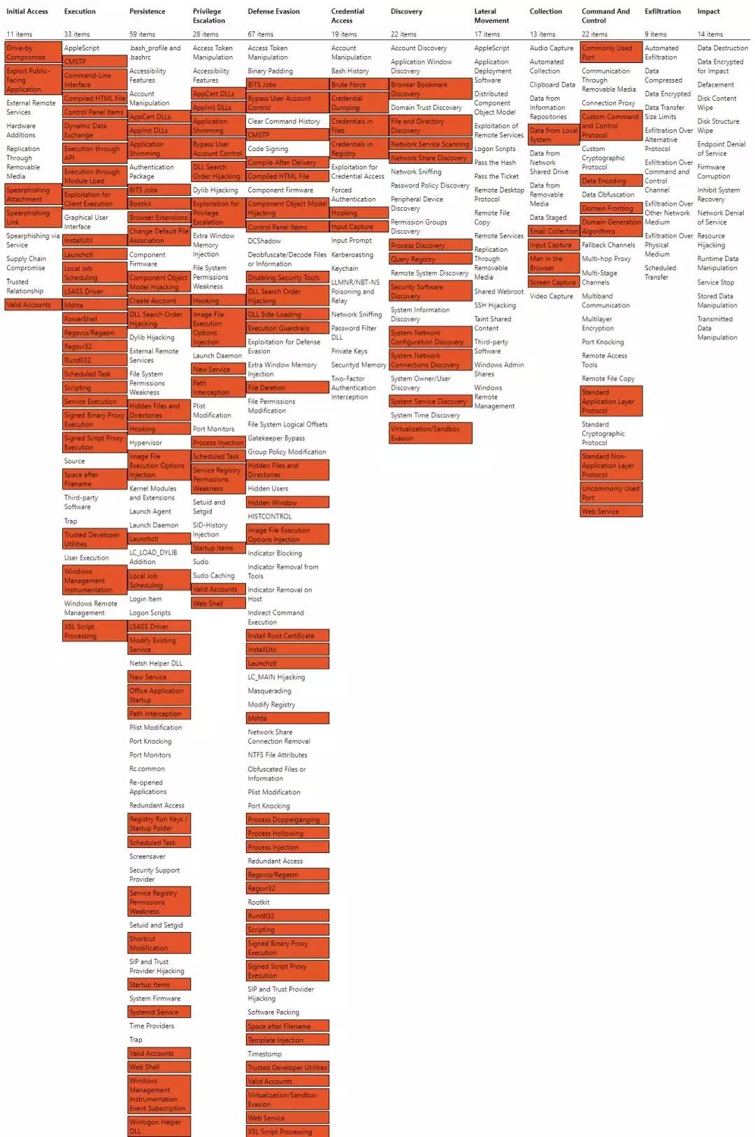 c7c7����ƽ̨(�й���)��¼�������