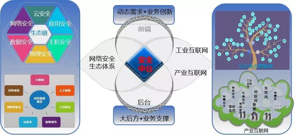 c7c7����ƽ̨(�й���)��¼�������