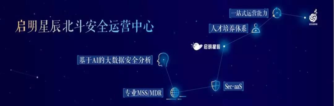 c7c7����ƽ̨(�й���)��¼�������