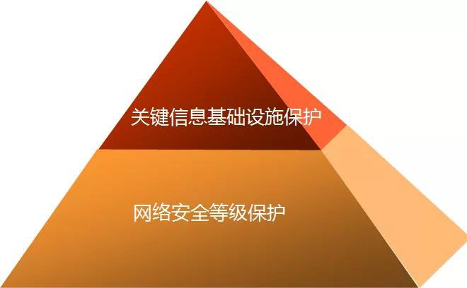 c7c7����ƽ̨(�й���)��¼�������