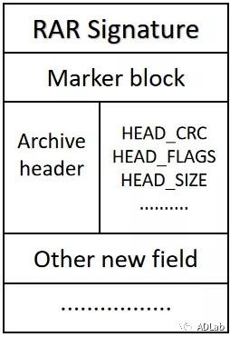 c7c7����ƽ̨(�й���)��¼�������