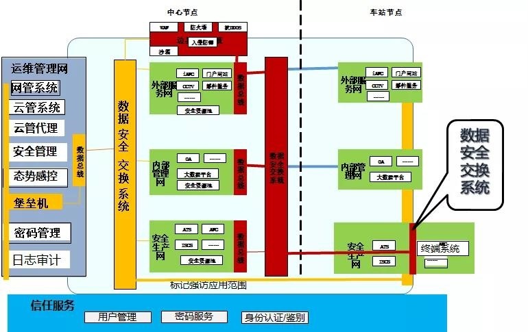 c7c7����ƽ̨(�й���)��¼�������