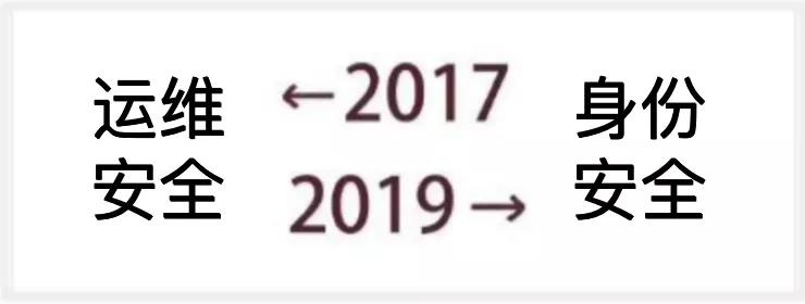 c7c7����ƽ̨(�й���)��¼�������