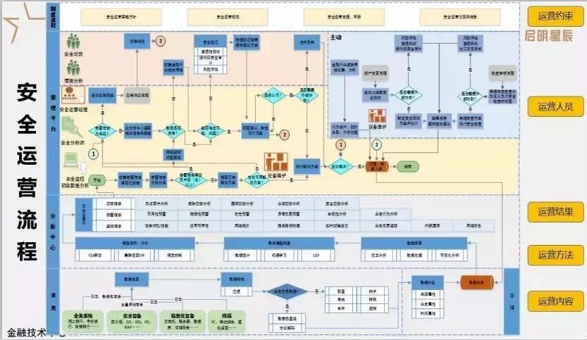 c7c7����ƽ̨(�й���)��¼�������