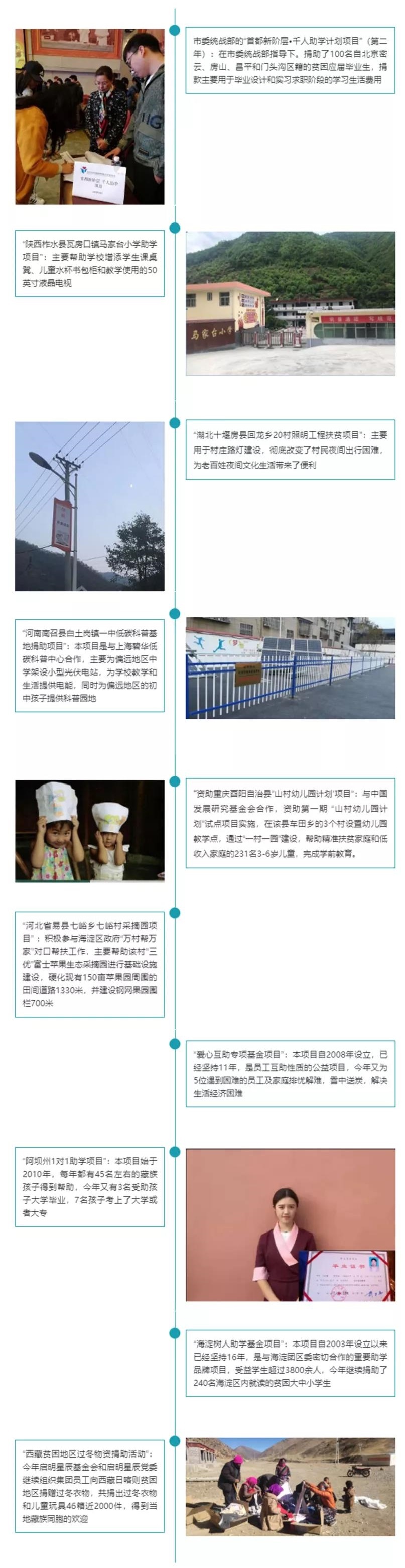 c7c7����ƽ̨(�й���)��¼�������