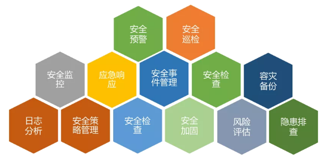 c7c7����ƽ̨(�й���)��¼�������