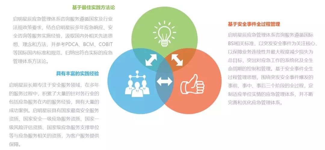 c7c7����ƽ̨(�й���)��¼�������