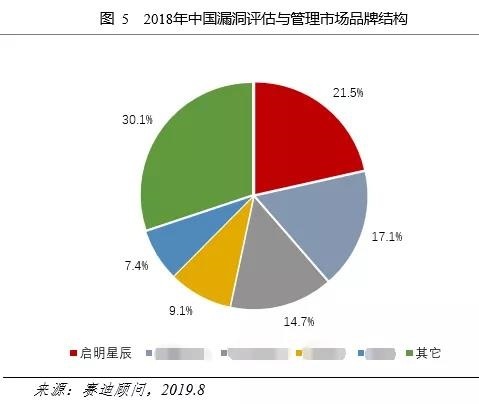 c7c7����ƽ̨(�й���)��¼�������