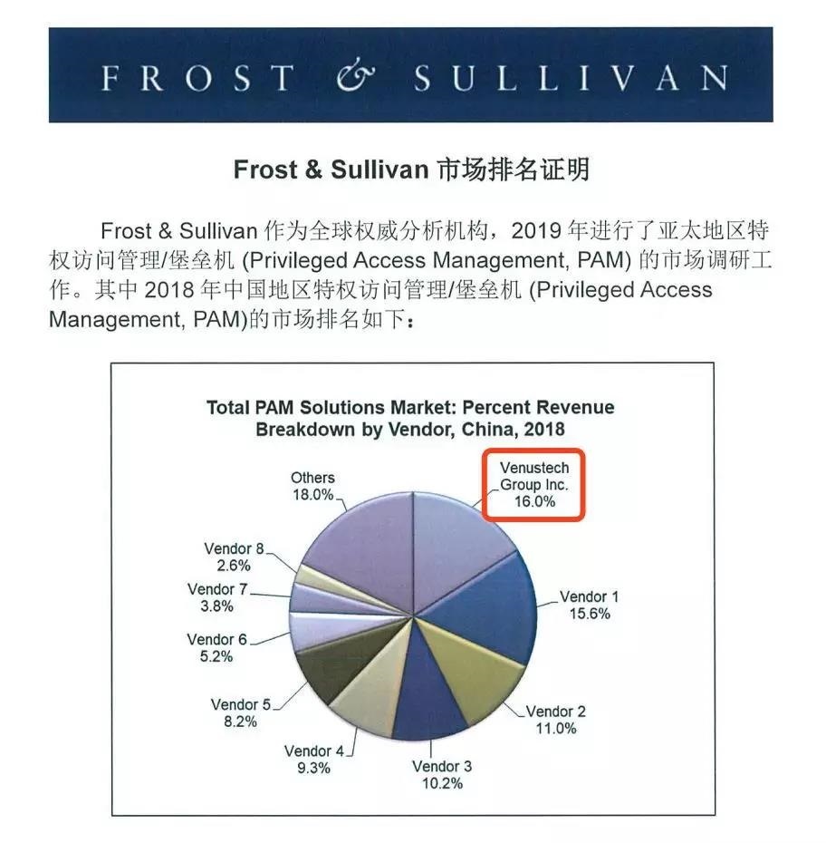 c7c7����ƽ̨(�й���)��¼�������