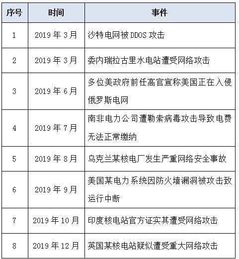 c7c7����ƽ̨(�й���)��¼�������