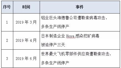 c7c7����ƽ̨(�й���)��¼�������