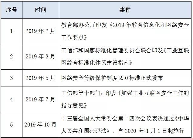 c7c7����ƽ̨(�й���)��¼�������