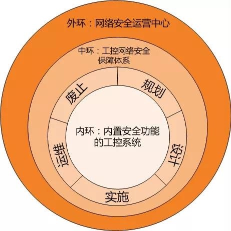 c7c7����ƽ̨(�й���)��¼�������