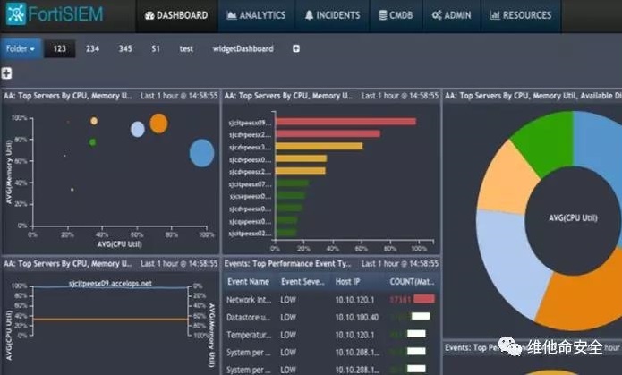 c7c7����ƽ̨(�й���)��¼�������