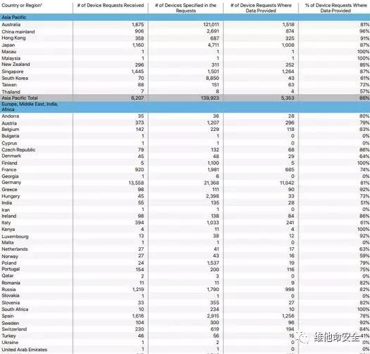 c7c7����ƽ̨(�й���)��¼�������