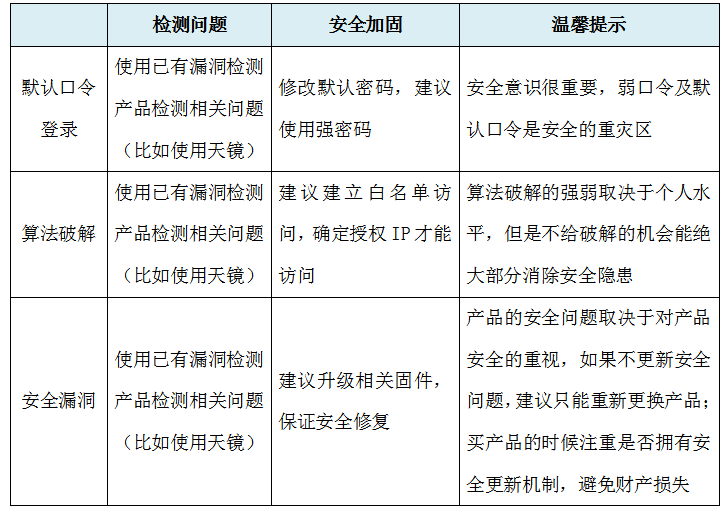 c7c7����ƽ̨(�й���)��¼�������