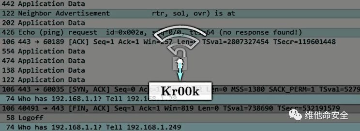 c7c7����ƽ̨(�й���)��¼�������