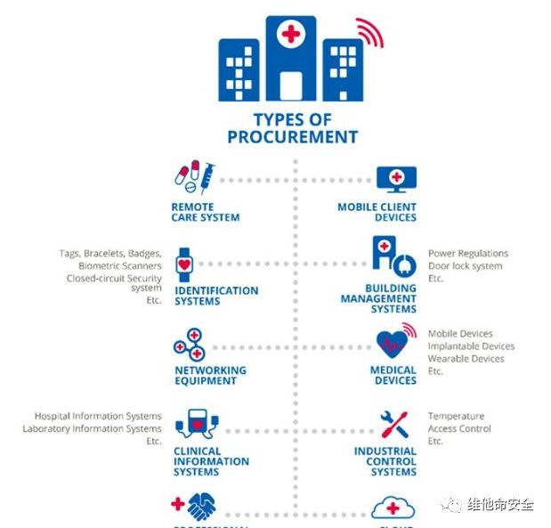 c7c7����ƽ̨(�й���)��¼�������