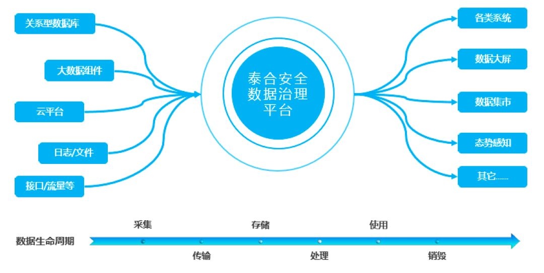 c7c7����ƽ̨(�й���)��¼�������