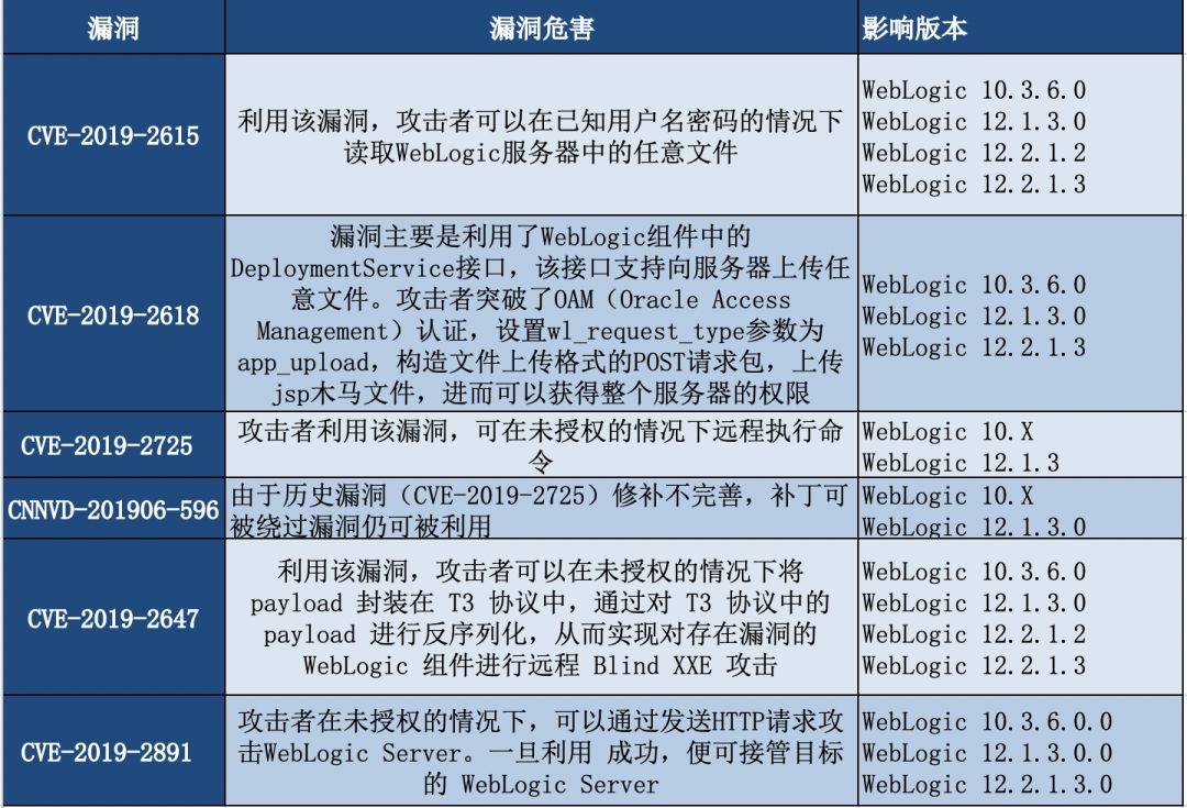 c7c7����ƽ̨(�й���)��¼�������