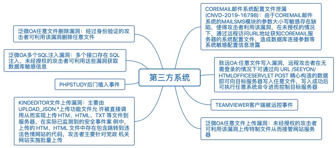 c7c7����ƽ̨(�й���)��¼�������