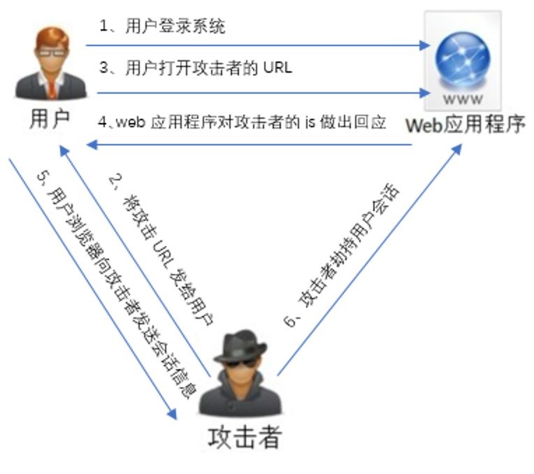 c7c7����ƽ̨(�й���)��¼�������