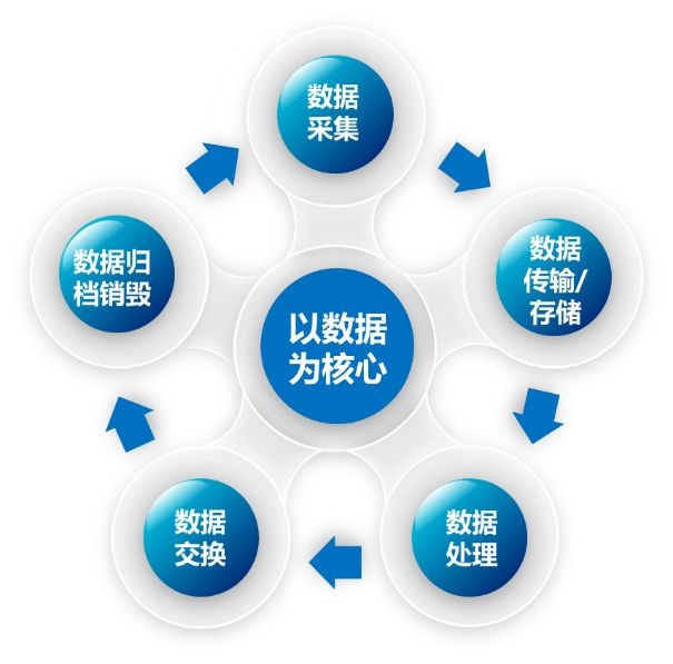 c7c7����ƽ̨(�й���)��¼�������