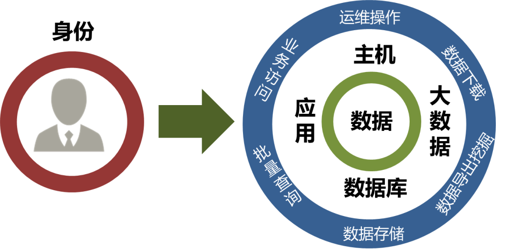 c7c7����ƽ̨(�й���)��¼�������