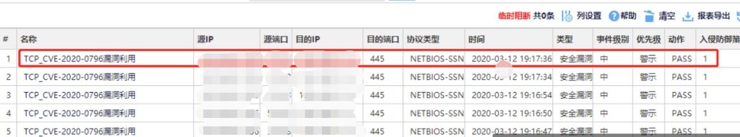 c7c7����ƽ̨(�й���)��¼�������