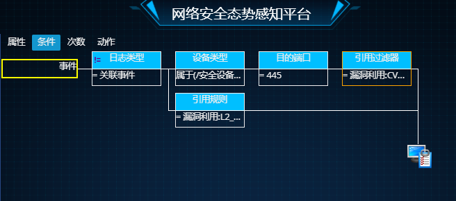 c7c7����ƽ̨(�й���)��¼�������