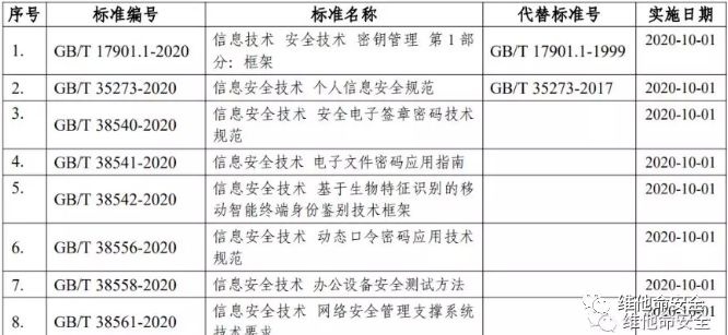 c7c7����ƽ̨(�й���)��¼�������