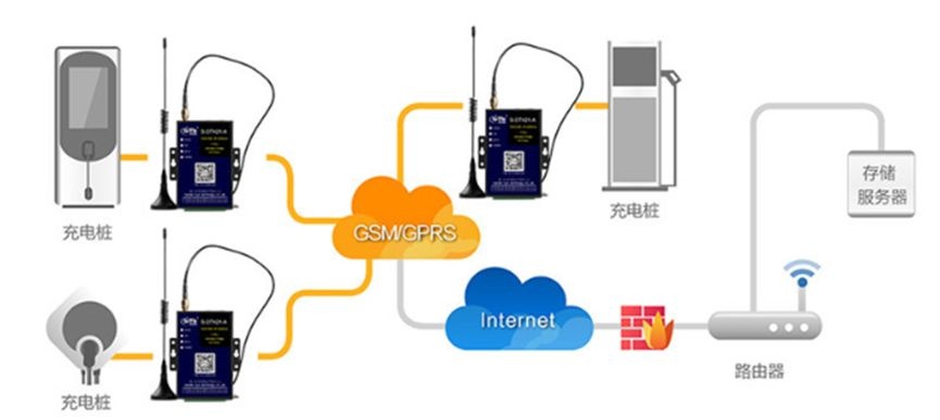 c7c7����ƽ̨(�й���)��¼�������