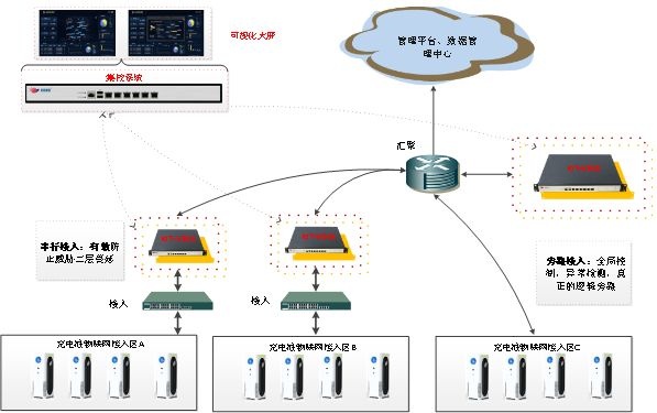 c7c7����ƽ̨(�й���)��¼�������