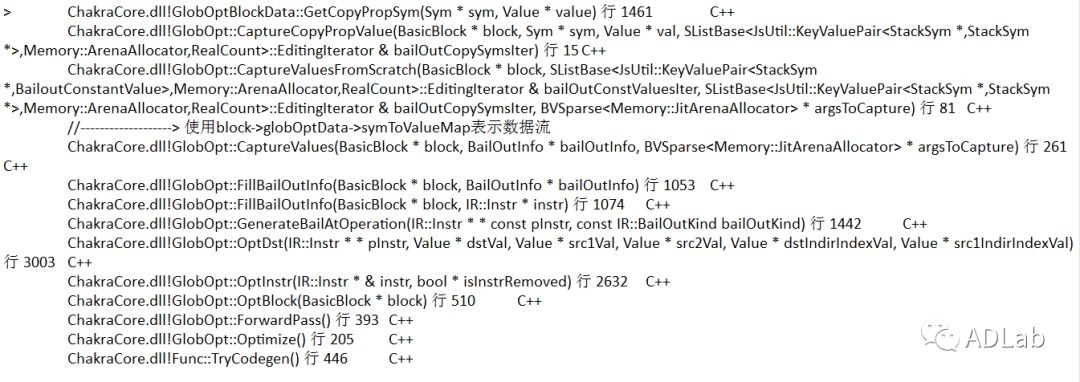 c7c7����ƽ̨(�й���)��¼�������