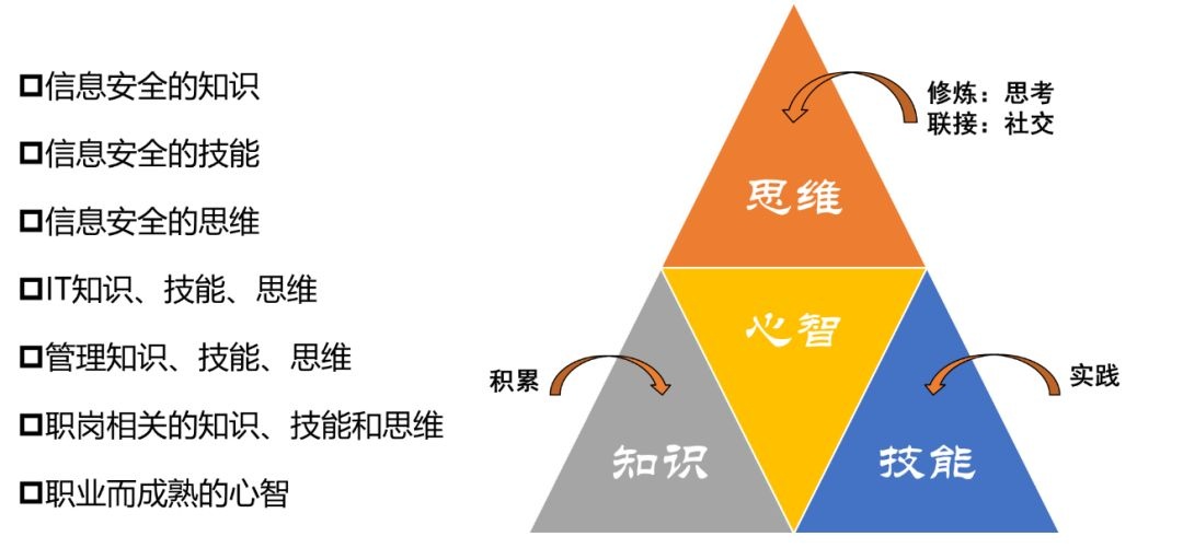 c7c7����ƽ̨(�й���)��¼�������