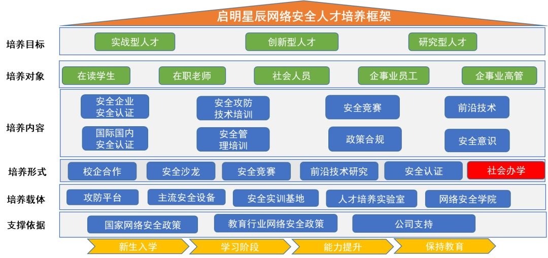 c7c7����ƽ̨(�й���)��¼�������