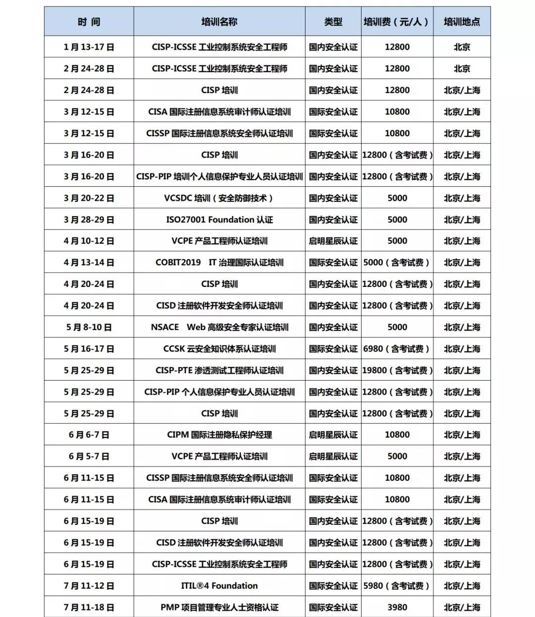 c7c7����ƽ̨(�й���)��¼�������