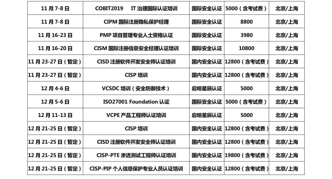 c7c7����ƽ̨(�й���)��¼�������