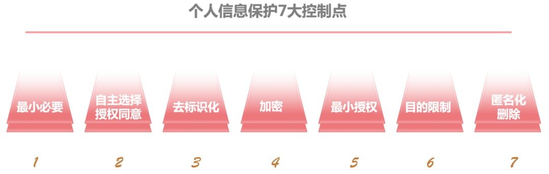 c7c7����ƽ̨(�й���)��¼�������