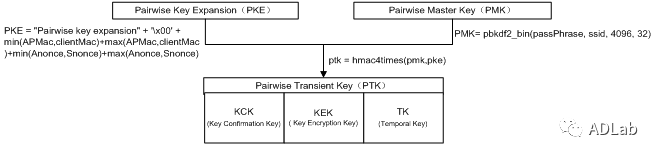 c7c7����ƽ̨(�й���)��¼�������